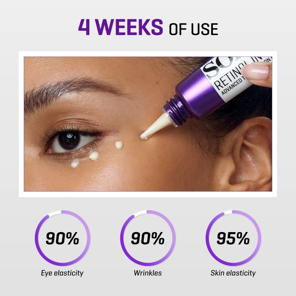 Some By Mi Retinol Intense Advanced Triple Action Eye Cream 30ml – Image 2