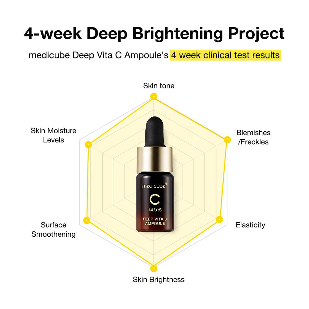 MEDICUBE Deep Vita C Ampoule 2.0 30g – Image 2