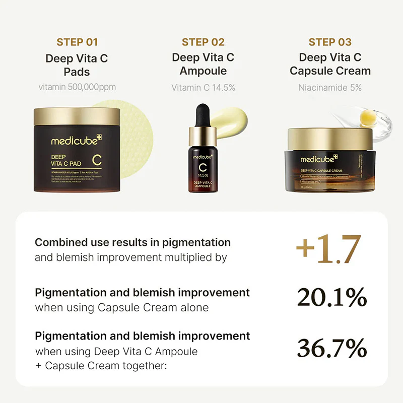 Medicube Deep Vita C Capsule Cream – Image 6