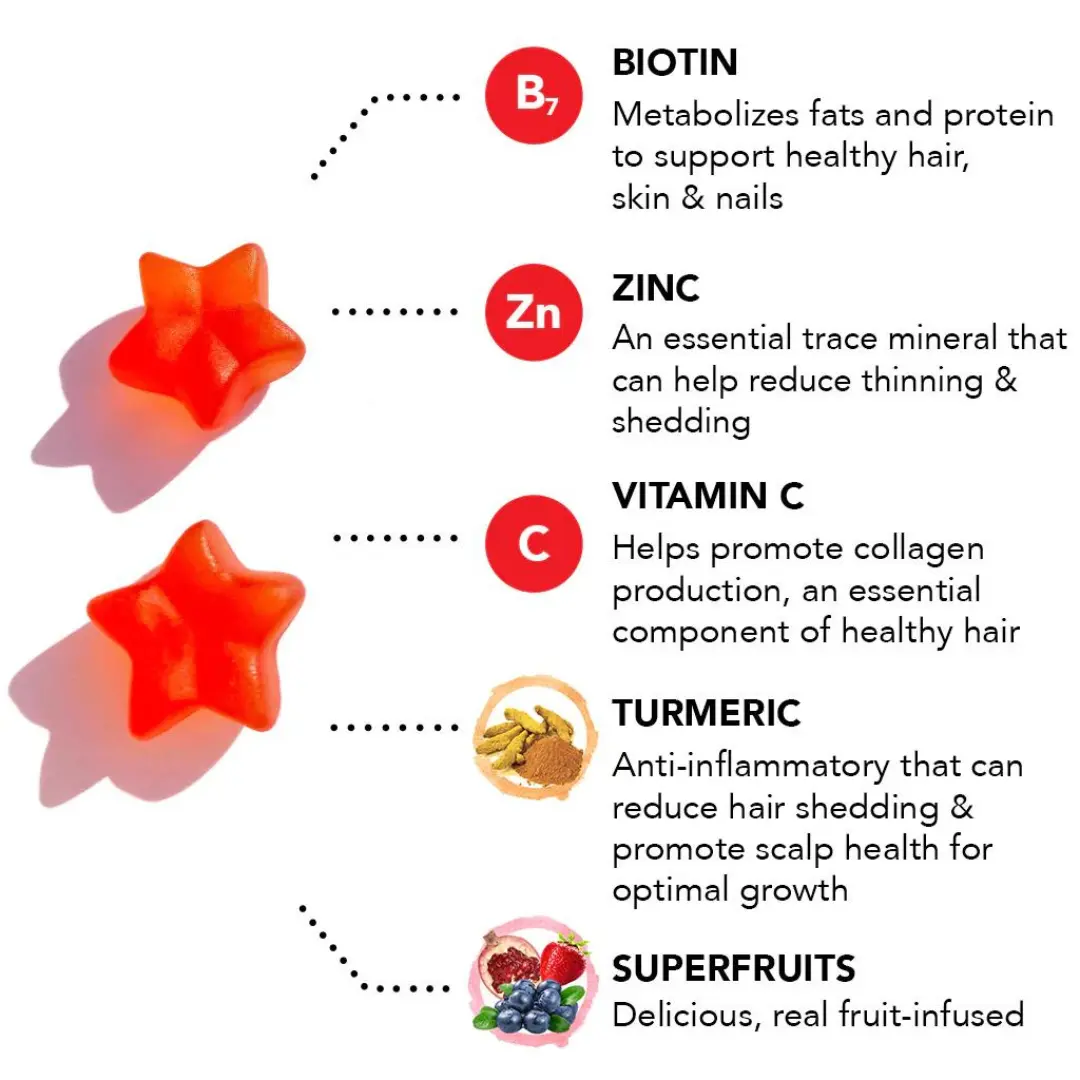 HAIRTAMIN – Gummy Stars 60 Gummies – Image 3