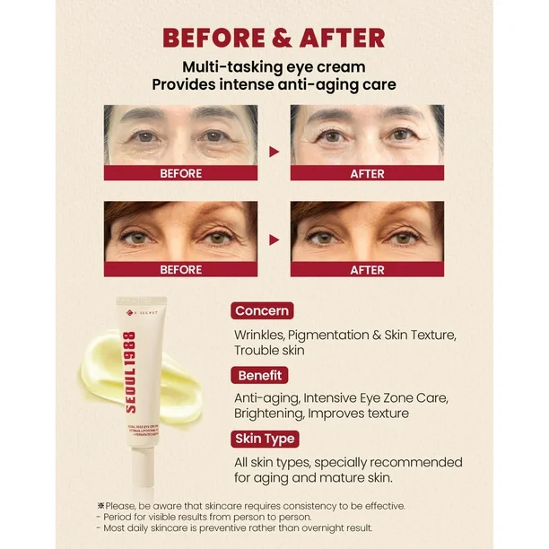 K-SECRET SEOUL 1988 Eye Cream : Retinal Liposome 4% + Fermented Bean 30ml – Image 3