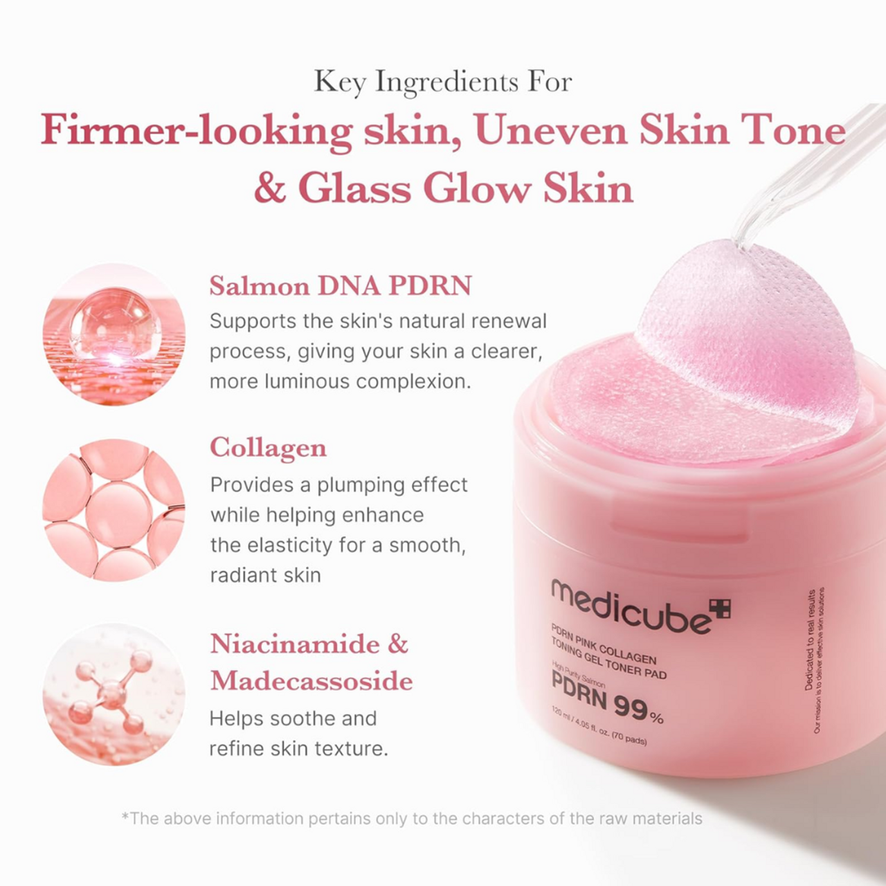 Medicube PDRN Pink Collagen Toning Gel Toner Pads 120ml/70pads – Image 3