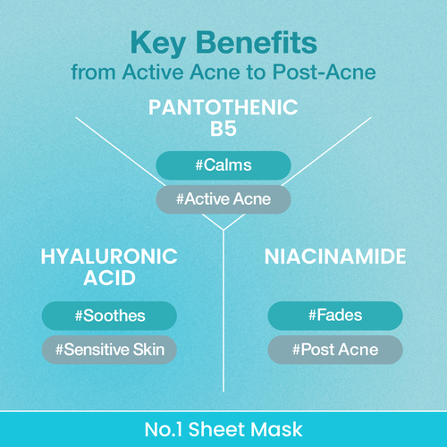 numbuzin No. 1 Pantothenic B5 Hyaluronic Active Clear Mask – Image 4