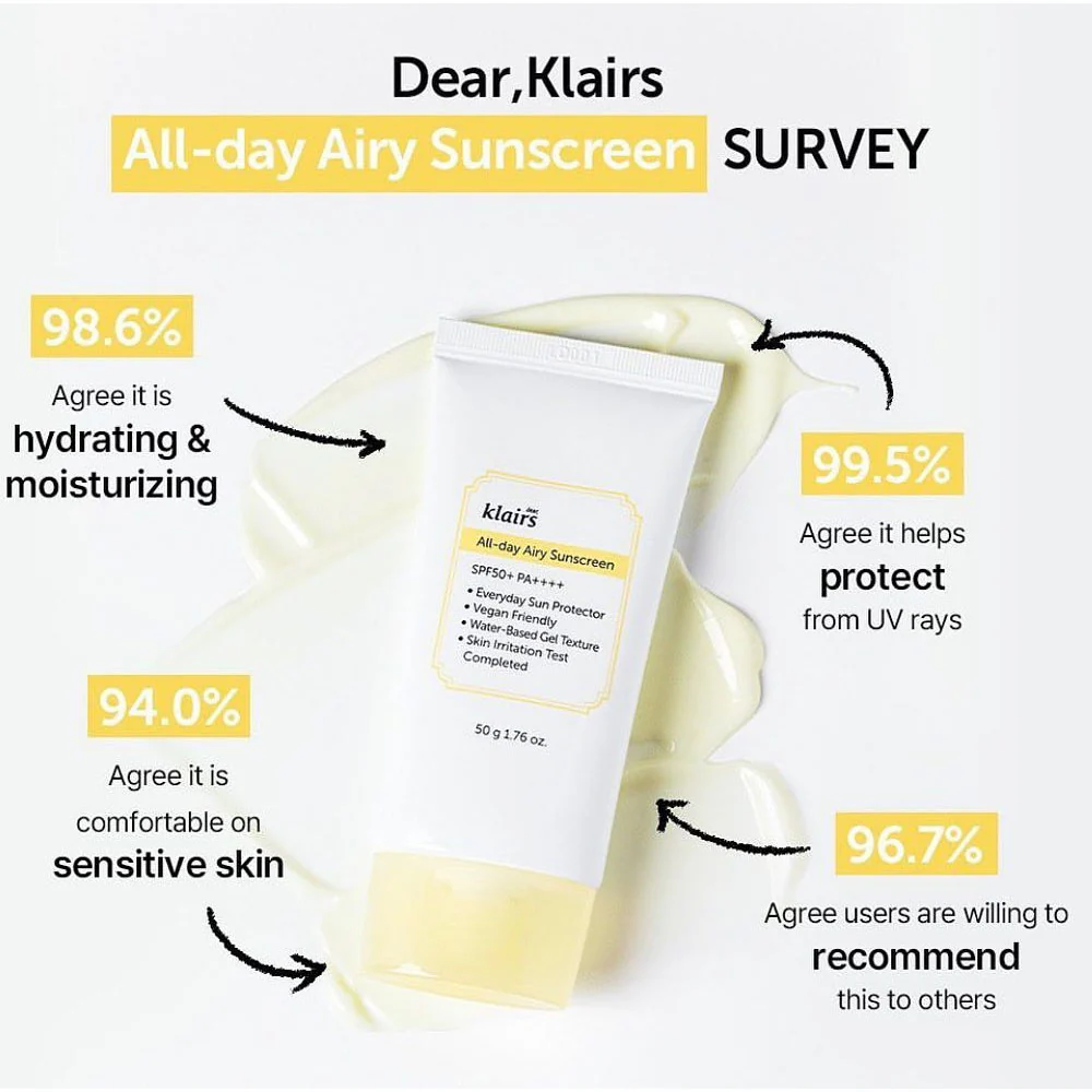 Klairs All day Airy Sunscreen SPF50+PA++++, 50 ml – Image 5