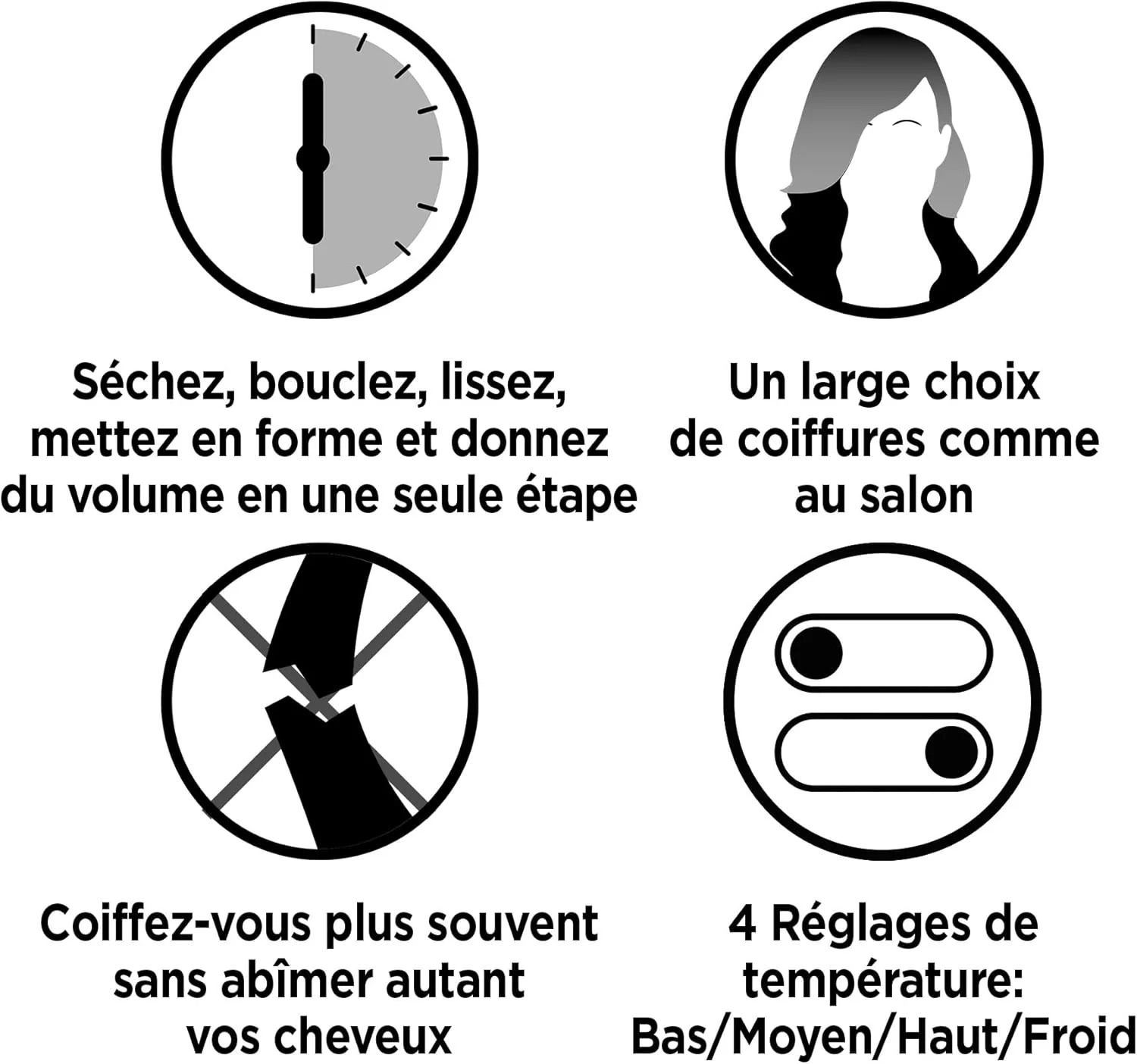 REVLON Brosse coiffante Revlon Multistyler One-Step 5-EN-1 – Image 3
