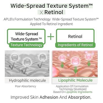 APLB Lactic Acid Retinol Ampoule Serum 40ml – Image 3