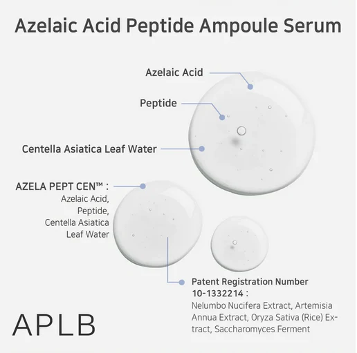 APLB Azelaic Acid Peptide Ampoule Serum 40ml – Image 4