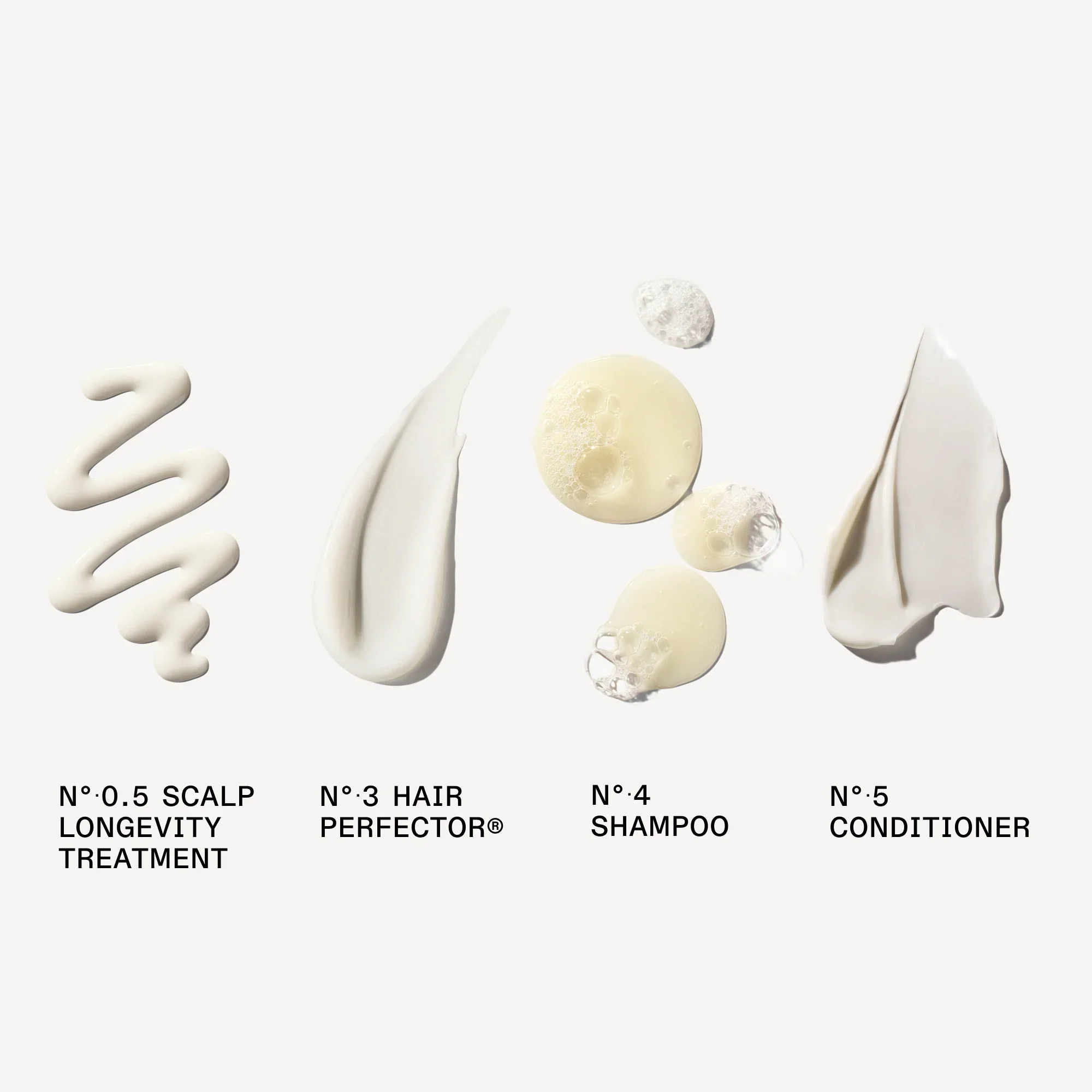 Olaplex Holiday Pack The Greatest Strength Set – Image 4