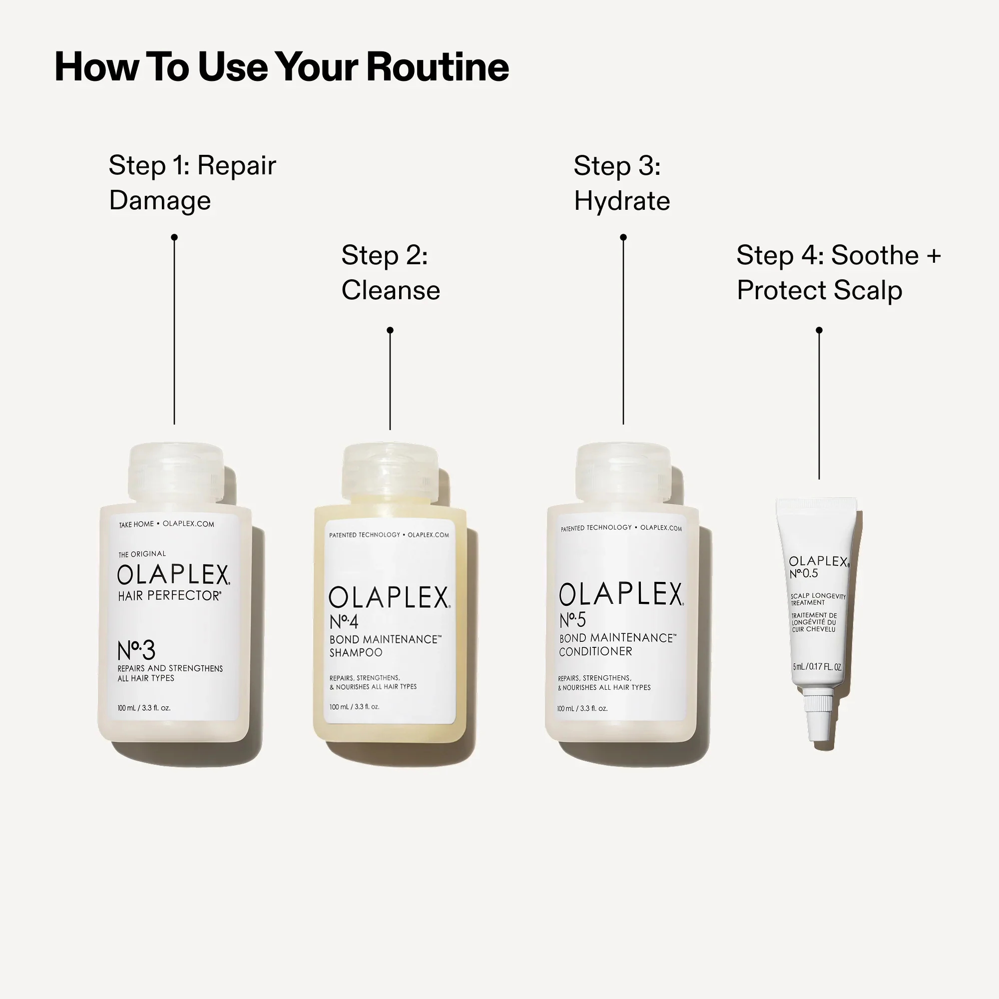 Olaplex Holiday Pack The Greatest Strength Set – Image 5