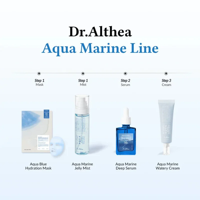 dr-althea-aqua-marine-deep-serum-30mldr-altheakiokii-and-1006636