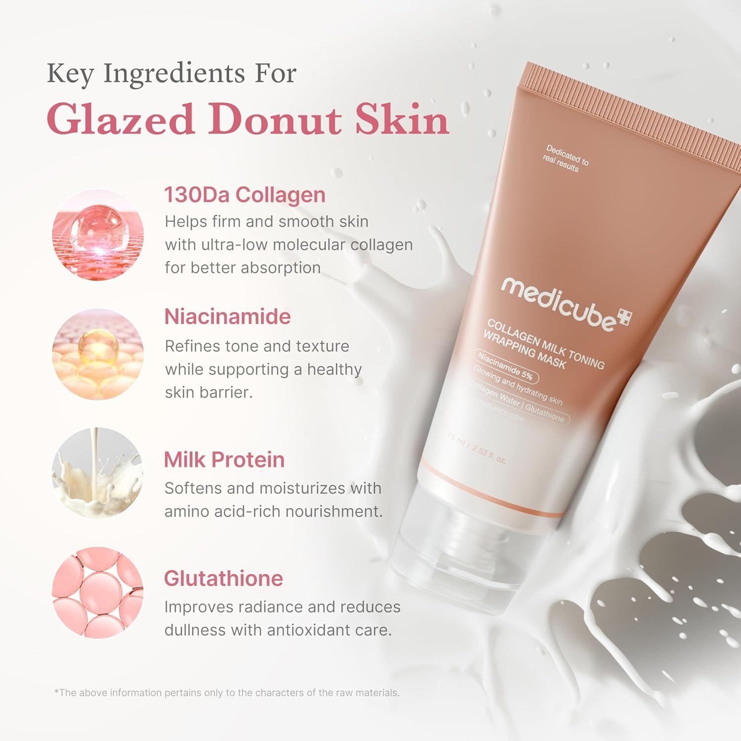 Medicube Collagen Milk Toning Wrapping Mask 75ml – Image 4