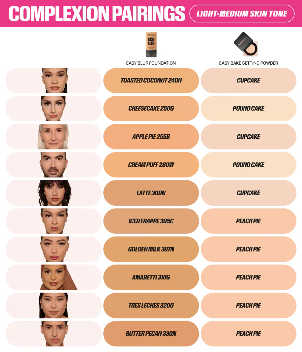 HUDA BEAUTY Easy Blur Natural Airbrush Foundation 30ml – ICED FRAPPE 305C – Image 3
