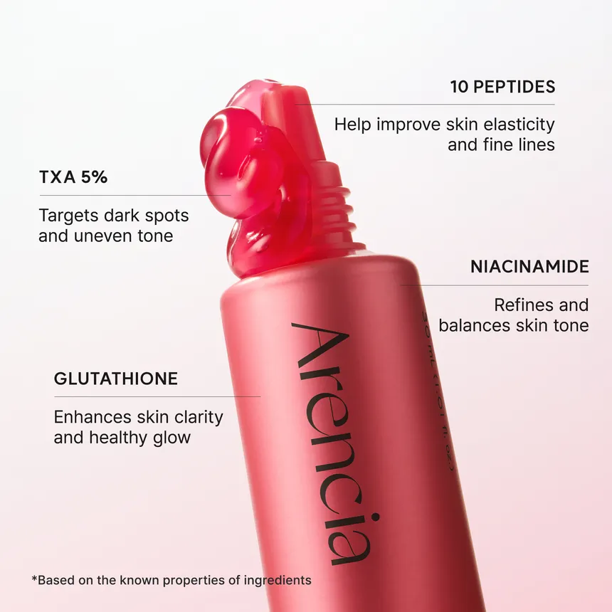 Arencia TXA Booster Shot 30ml – Image 3